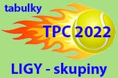 ico TPC2022 divizeskupinytabulky