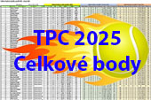 ico TPC2025 divizeherniplan