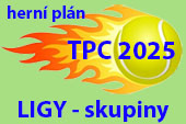 ico TPC2025 divizeherniplan
