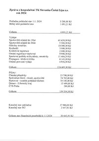 2024 zaverecna zprava hospodareni TK Slovanka CL 1